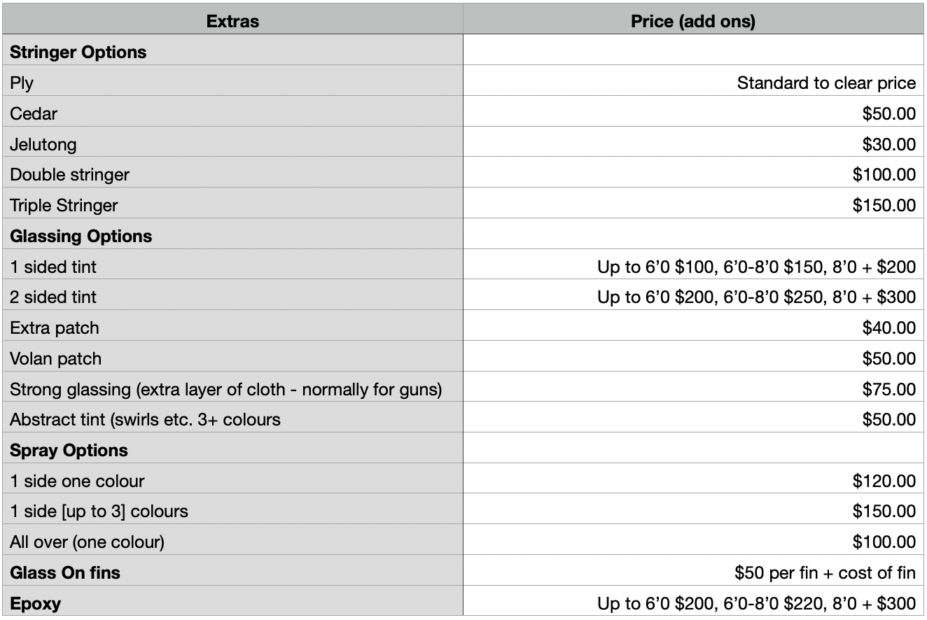 extras pricing